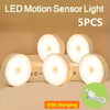 Intelligent Induction Lamp | Rechargeable Motion Sensor LED Night Light | Wireless Magnetic Cabinet & Closet Light